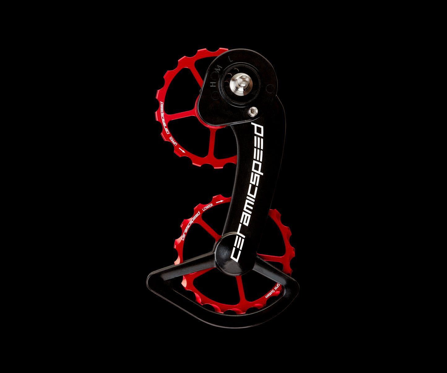 OSPW for SRAM eTap