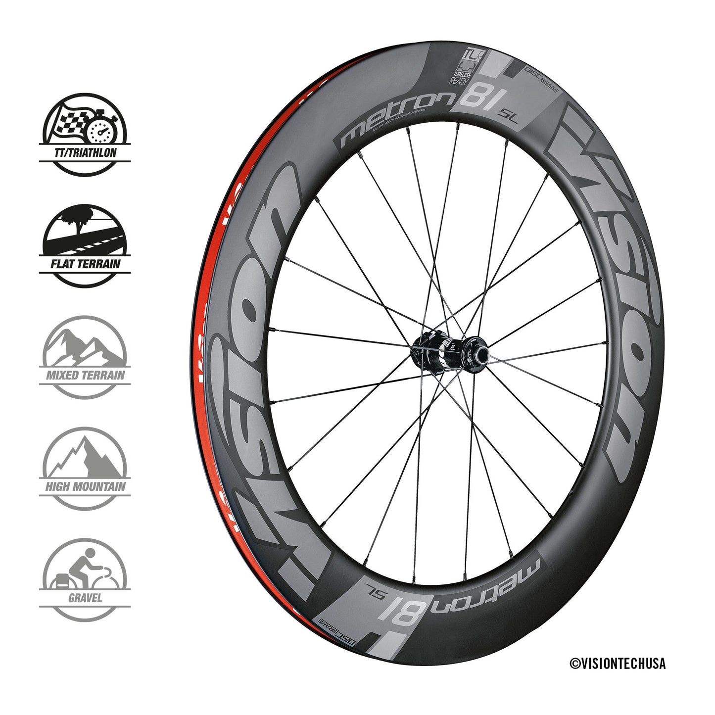 Metron 81 SL Disc Front Wheel