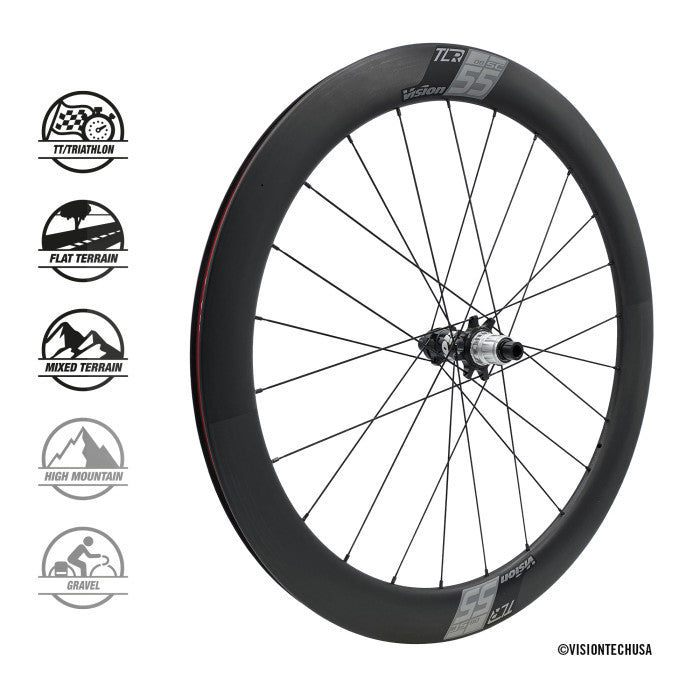 SC55 Rear Wheel
