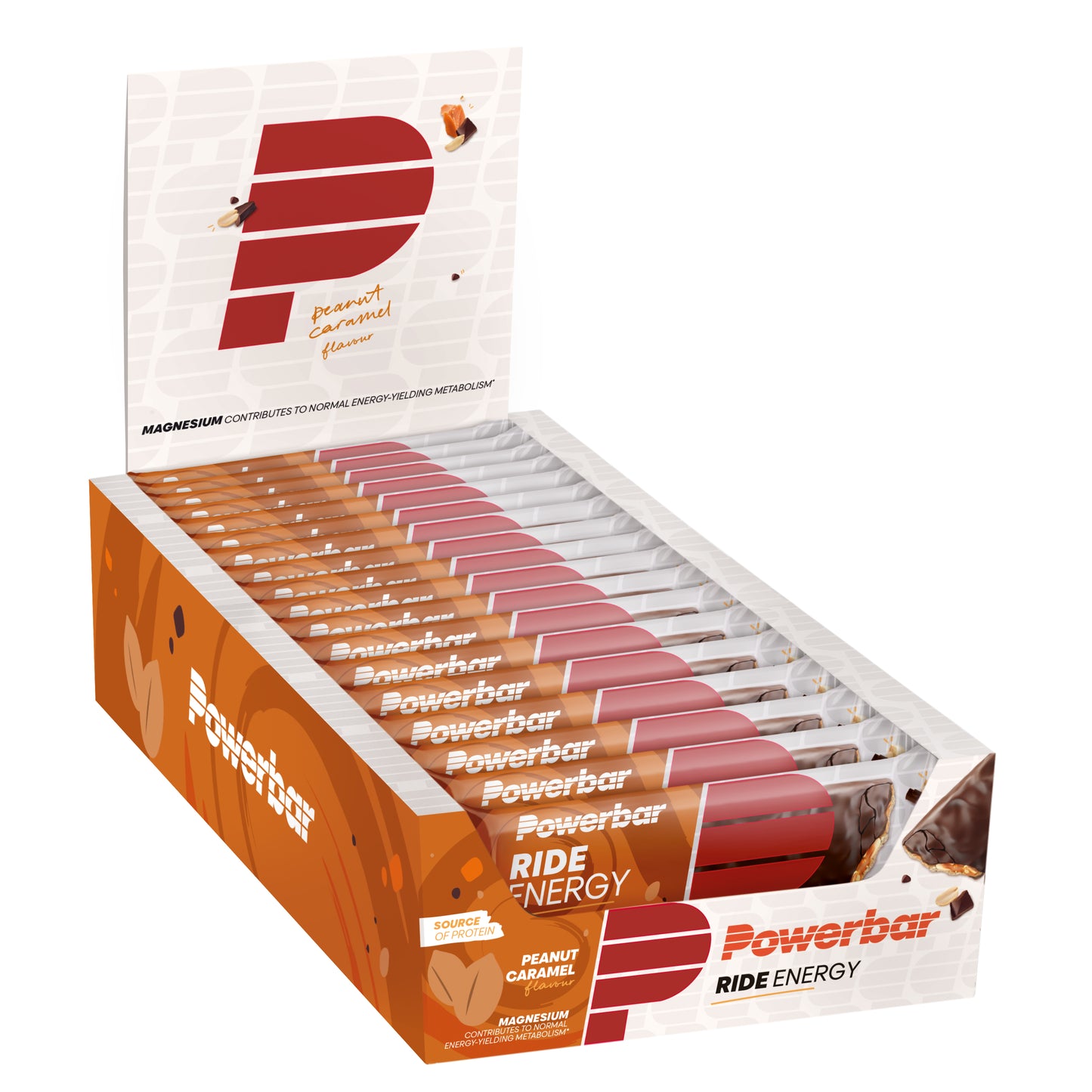 Ride Energy