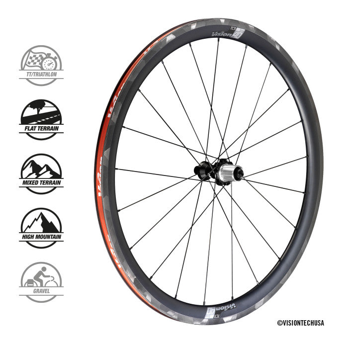 SC40 Rim Brake Wheelset