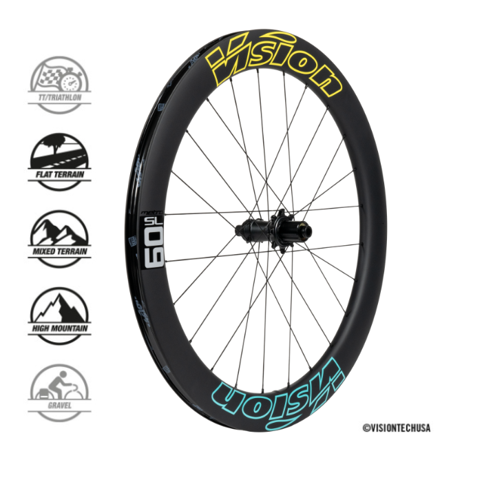 Metron 60SL Disc Wheelset LTD Cavendish