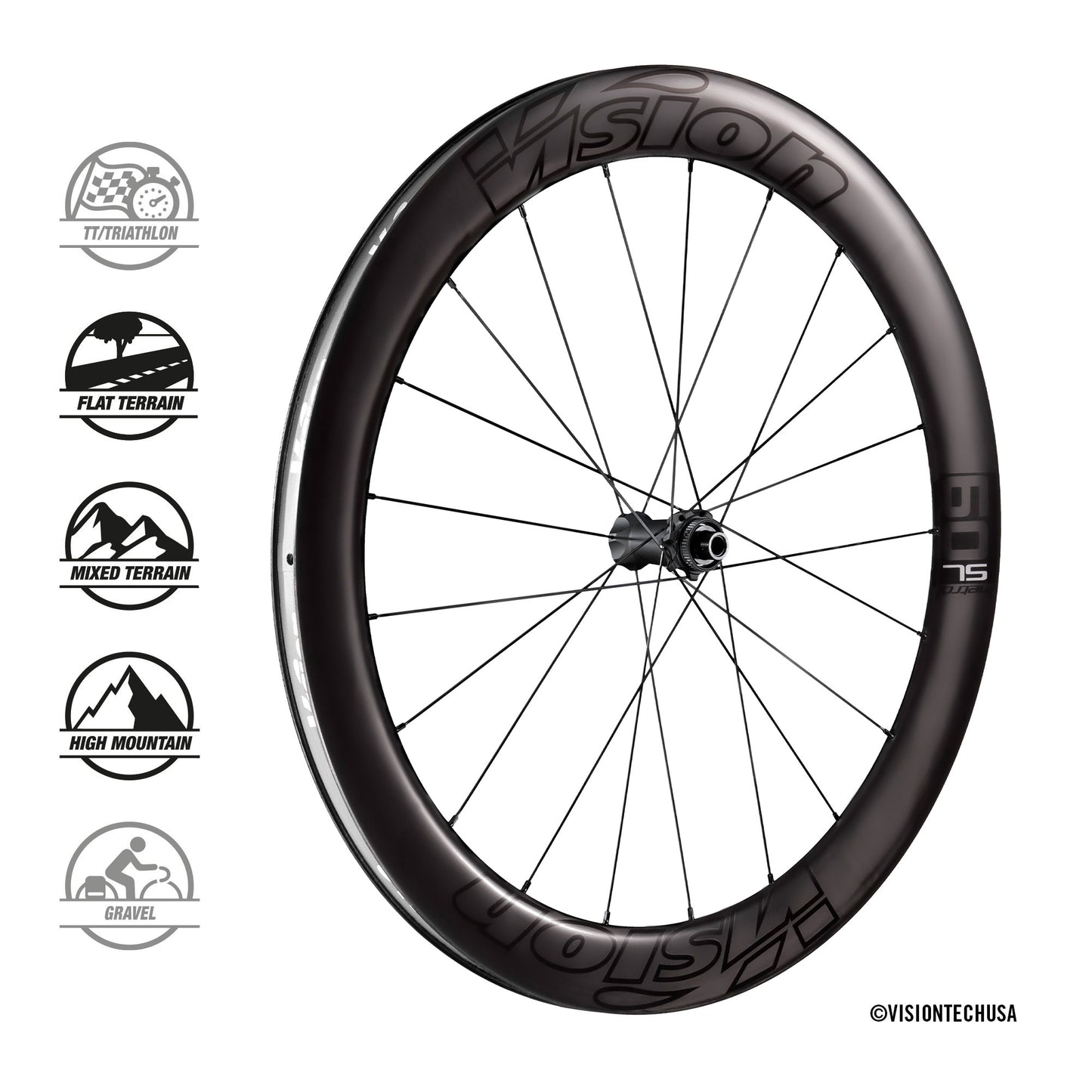 Metron 60SL Disc Wheelset DEMO