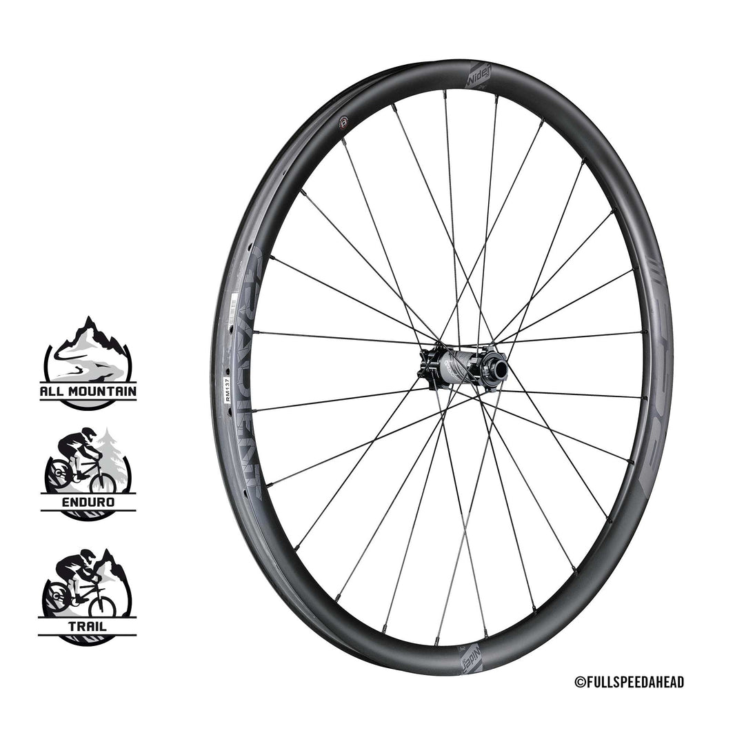 Wheels – FW Distribution